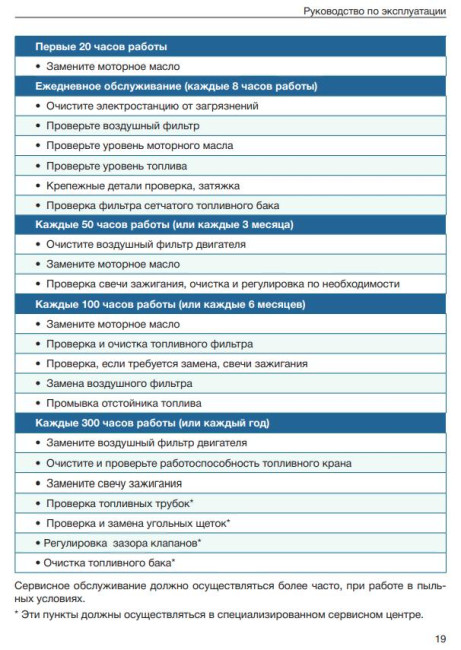 Бензогенератор TSS SGG 2800N в Новосибирске