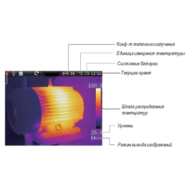 Тепловизор CEM DT-9875 в Новосибирске Тепловизор CEM DT-9875 в Новосибирске