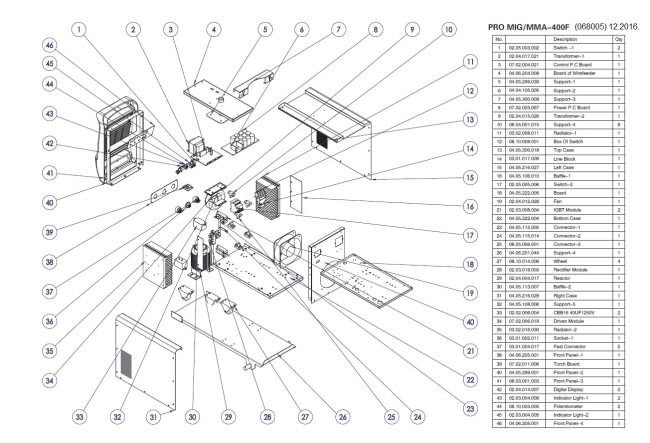 Сварочный полуавтомат TSS PRO MIG/MMA-400F в Новосибирске