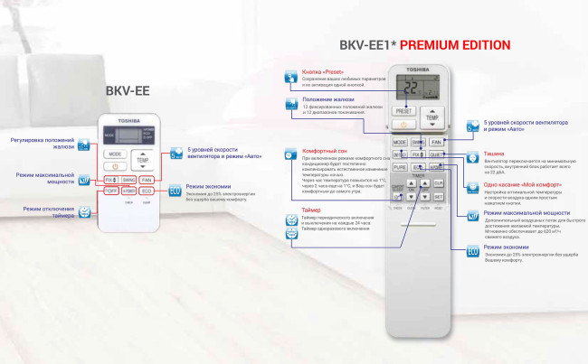 Toshiba BKV-EE1* (RAS-10BKV-EE1*/RAS-10BAV-EE1*) PREMIUM EDITION в Новосибирске