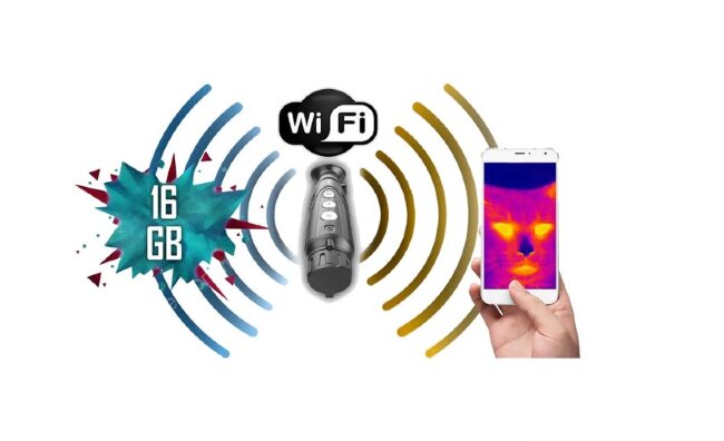 Тепловизионный монокуляр iRay xEye 2 E3 Plus v2 в Новосибирске