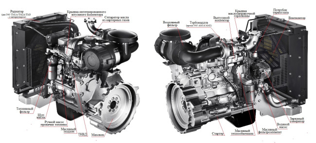 Дизельный генератор ТСС АД-80С-Т400-1РМ20 (Mecc Alte) в Новосибирске