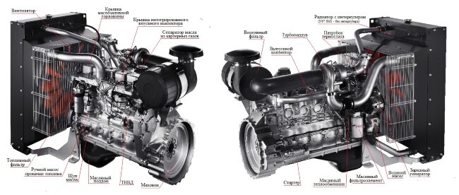 Дизельный генератор ТСС АД-120С-Т400-1РМ20 (Mecc Alte) в Новосибирске