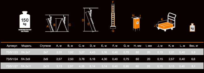 Лестница алюминиевая ВИХРЬ ЛА 2х11 в Новосибирске