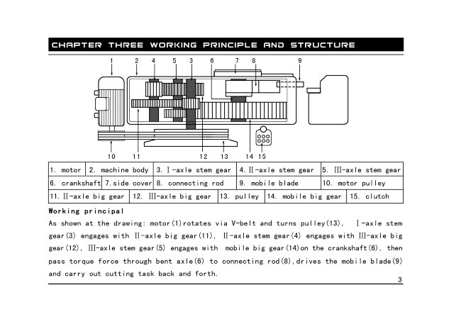 Станок для резки арматуры ТСС GQ 42A в Новосибирске