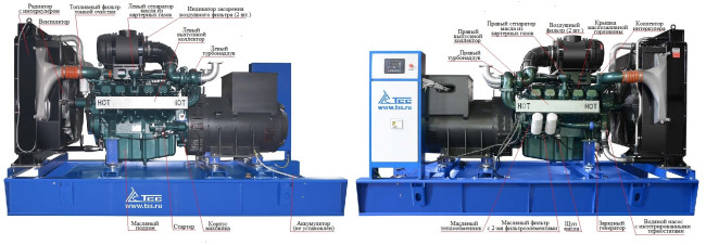 Дизельный генератор ТСС АД-440С-Т400-1РМ17 (Mecc Alte) в Новосибирске