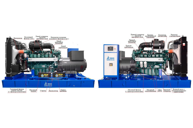 Дизельный генератор ТСС АД-544С-Т400-1РМ17 (Mecc Alte) в Новосибирске