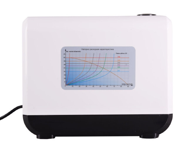 Автоматическая насосная станция АСВ-90/40И с инверторным двигателем Вихрь в Новосибирске