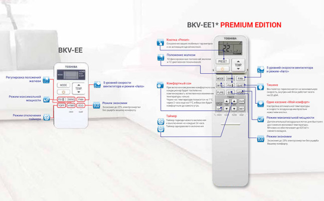 Toshiba BKV-EE1* (RAS-07BKV-EE*/RAS-07BAV-EE*) PREMIUM EDITION в Новосибирске