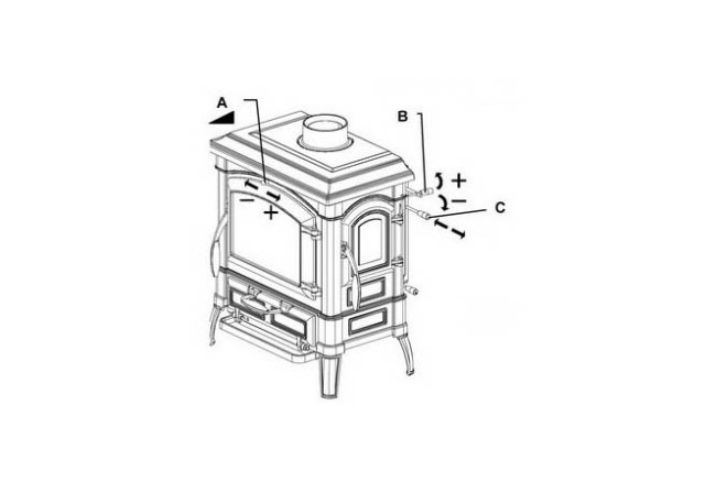 La Nordica Isotta Evo (черный антрацит) в Новосибирске