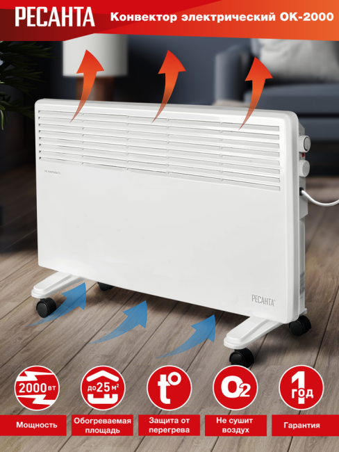 Конвектор РЕСАНТА ОК-2000 в Новосибирске