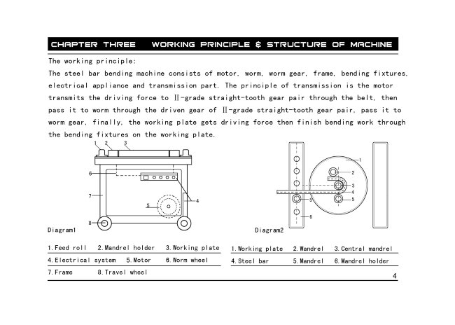 Станок для гибки арматуры с концевиком ТСС GW 42A автоматический в Новосибирске